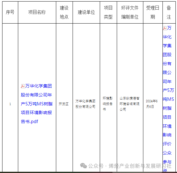 23a3a57e43077da7004b389d35d1c192.png