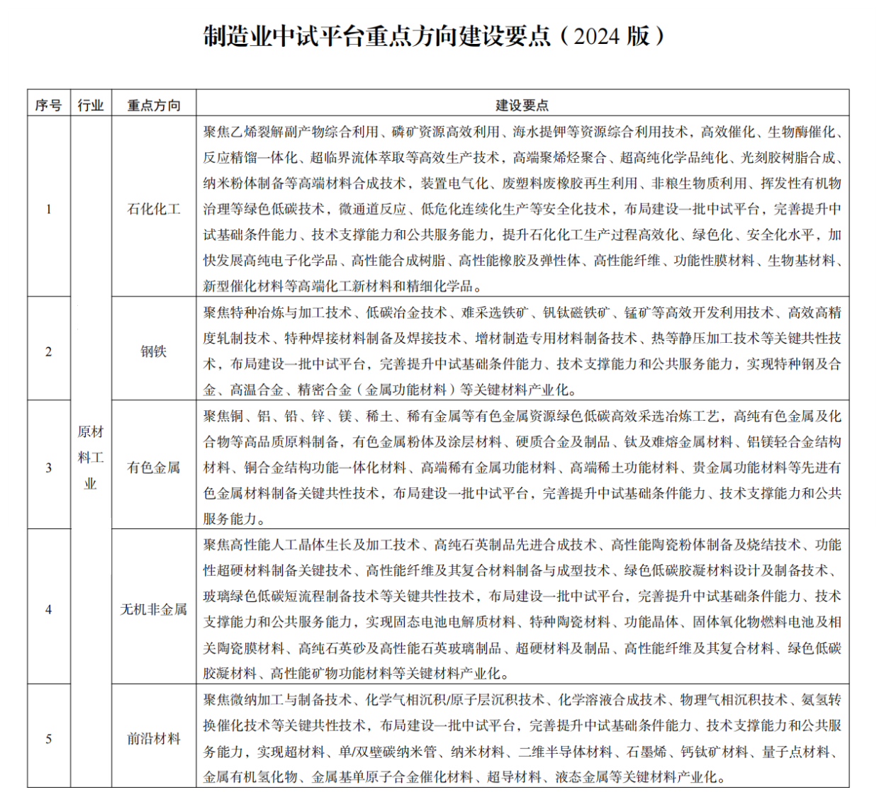 995bd9405b982e980ebf46fc1f7069c0.png
