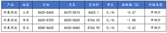 cb3af085f8eaf14e552b0413b13465b3.png