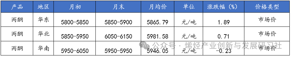 c625050b2ee646e969b32542831f7da9.png