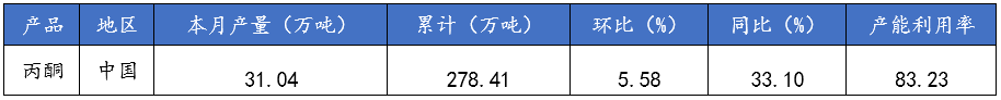 37f93a002e43440e8cd4f67b8db9eae9.png