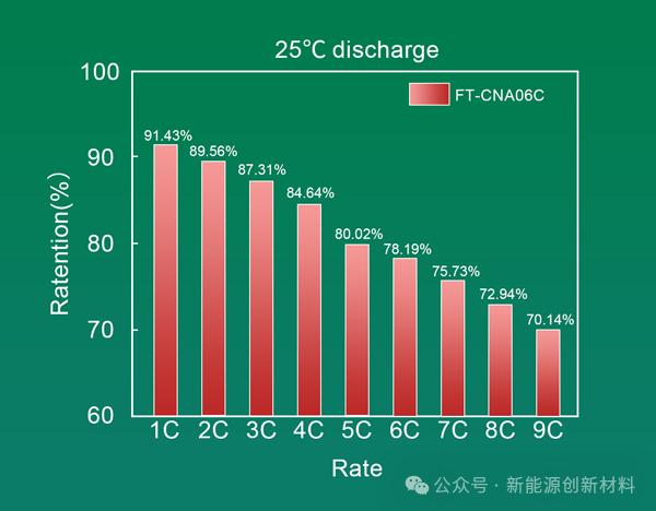 ca50e30fba30d03b9e871afcd7597938.png