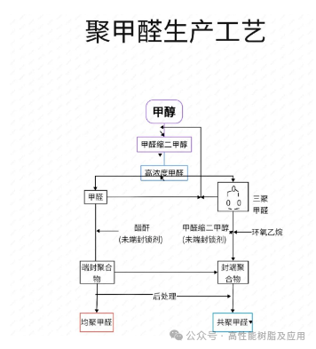 b94af97e57133983715de930047b757d.png