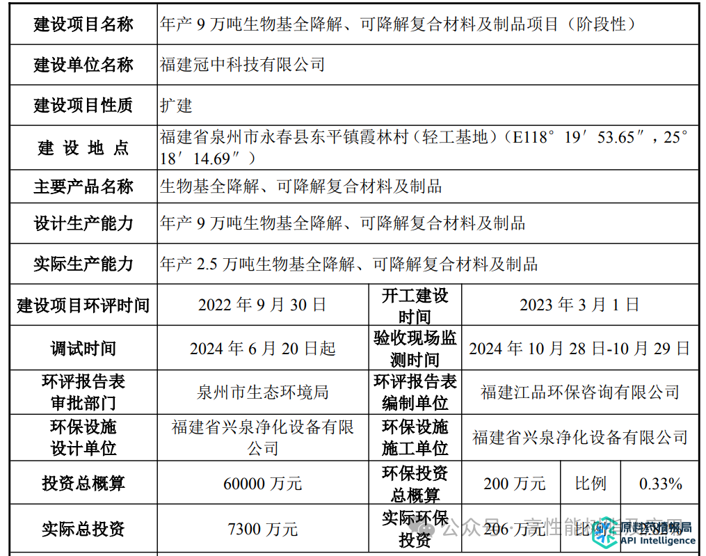 55e2cf305dac1a221ebe23713e0e690f.png