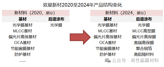 a3895e8b05df7c758ee4fc38b5cebca2.png