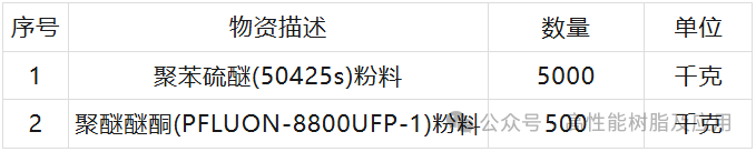 8b4ed2c2d21430ba9c6b767bacc45ed2.png