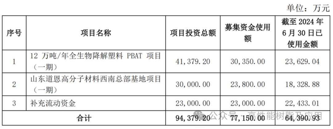 f01e9894d1c2f5cfa66d18c9af0eb503.png