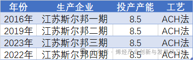 326bcd16fc91eb7295c80b2aa69a5a94.png