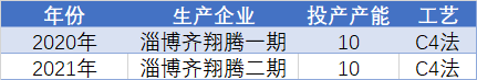 ffbc9ba83b00a79f6e69cb47a79a37de.png
