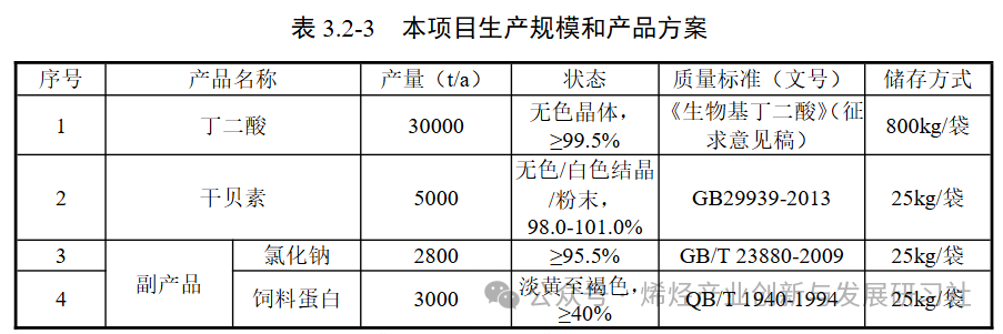 c277fa811043f445f1bf6eae76e2592e.png