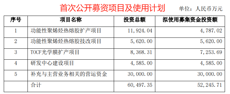 ff0486f63bd00159dbf6e262aec25843.png
