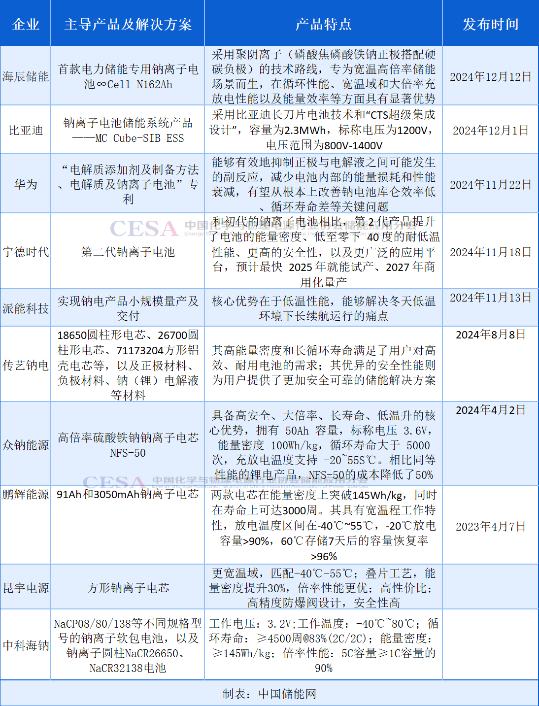 59d11dfb60a4277e376018a9f0169921.png