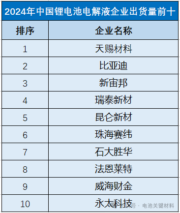 23168a1d008b4e88c3a2a30e554b516d.png