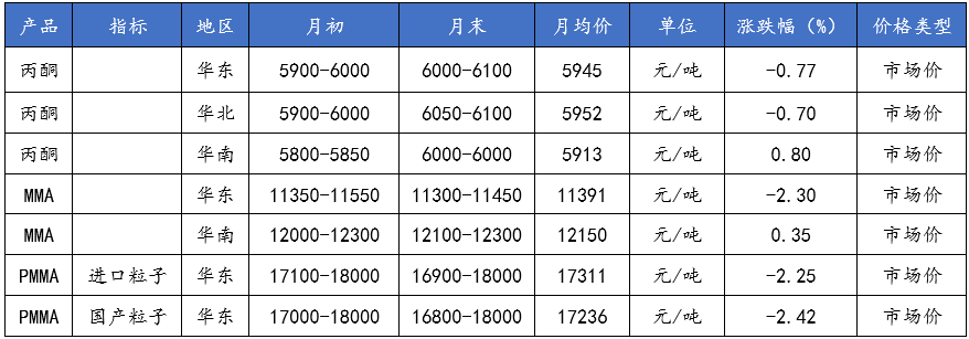 3562fc63cc645df366367e4170a9cb8c.png
