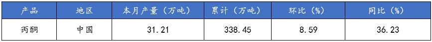 2115e7d1d3e4e8863e35eded870b6998.png