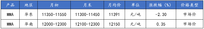 d06ff7211f941a9e12c0ab87d900c97b.png
