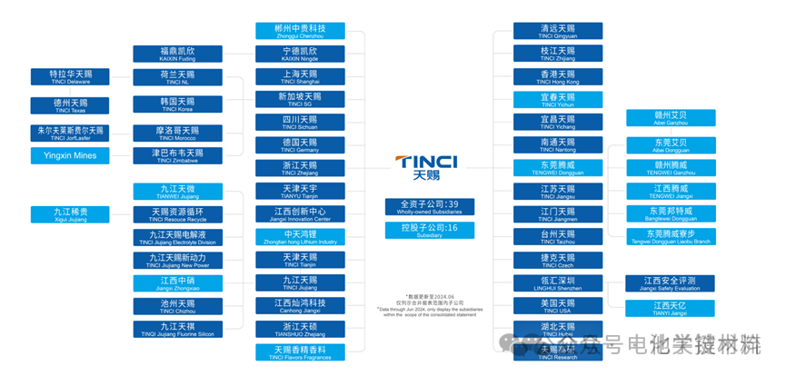 0ff97baac253811e67e4970024420600.png