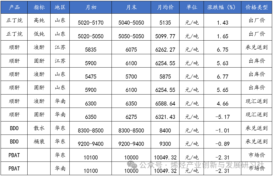 97a7a329d101e2bd6a202c61fff099a1.png