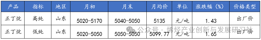 1659a19a05368015b1a25894defe8613.png