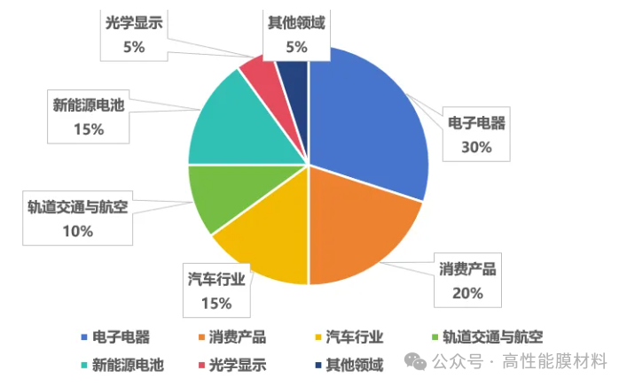 590ffe3d496bf9bd46a51ec77ce2fc23.png