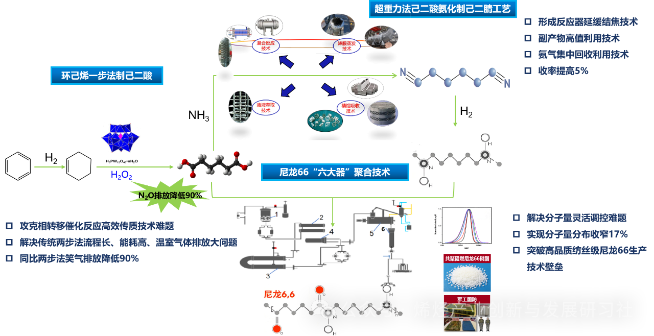 1a94170167de4753866b70cf53446caa.png