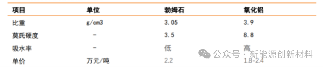 e2e55be3da487e19e77d46bbc3c331ed.png