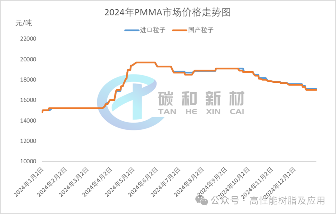 9a297c16b550e0bcc25a5b5178de92ea.png