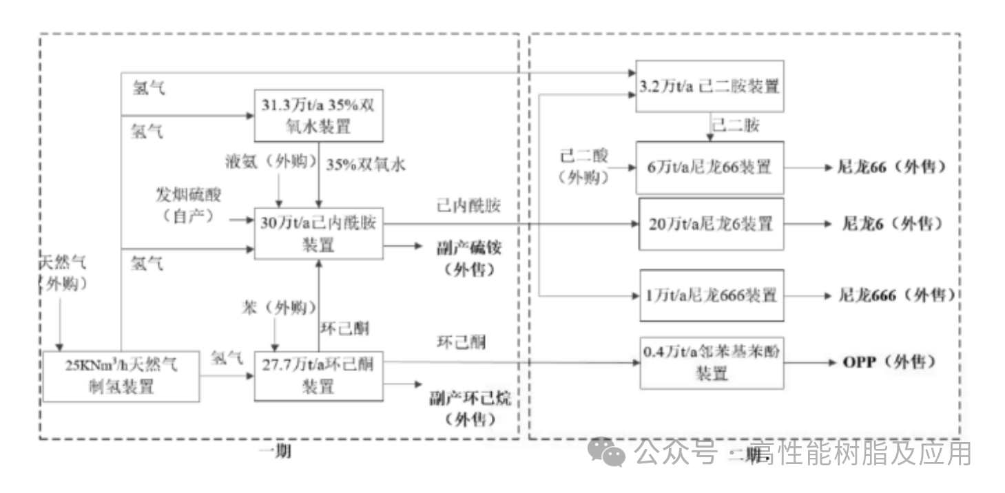 3e447cb64da350ccaf53e7328058af10.png