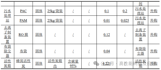 174743b730cf4aa34b331859c8d292d5.png