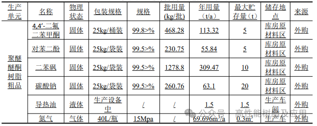 486b78a7504a299796a3fcae2b0aabbd.png
