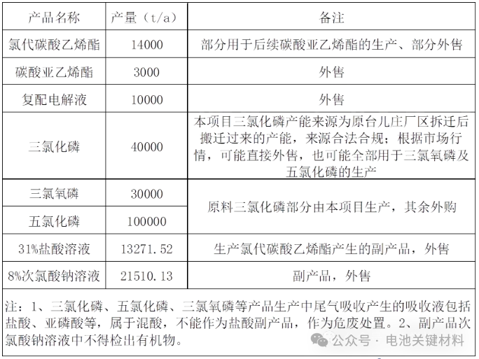 a40fc40e089b3f40e640ba7416acfcd0.png