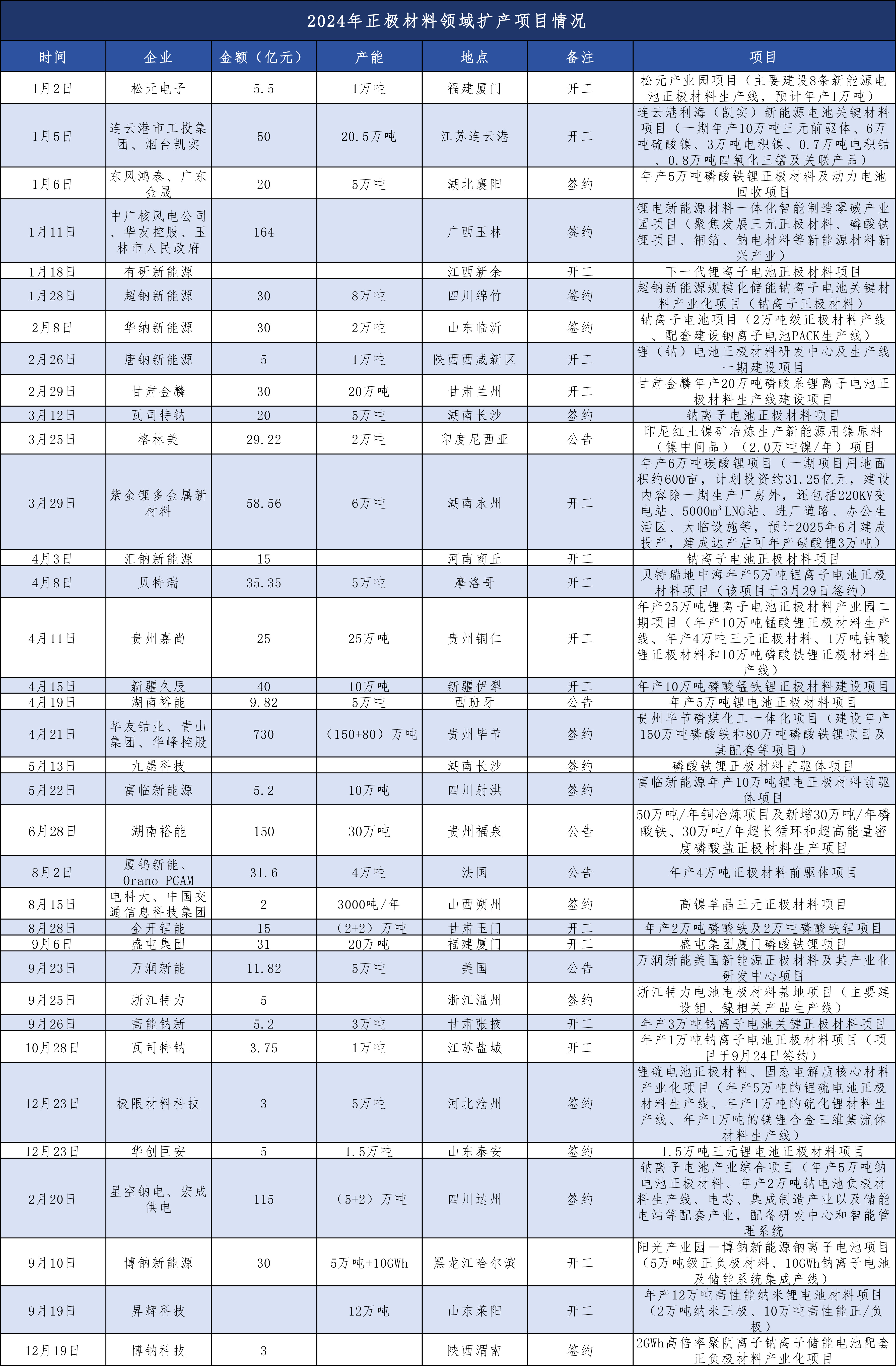 4d3e2aba48a40d2e4cdb69560d74644c.png