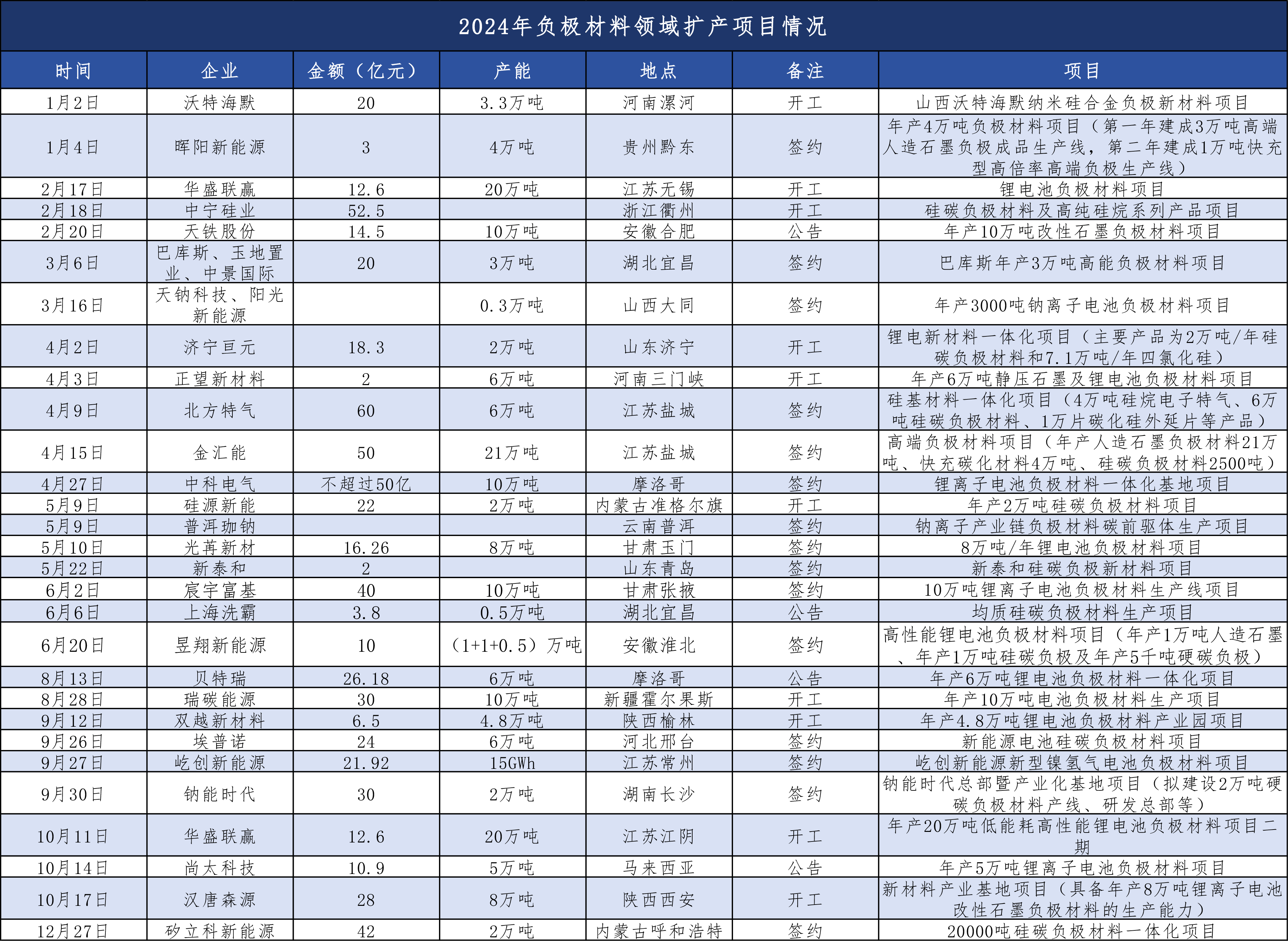 e6cb44efe48838b83e9adc02e0aa13a7.png