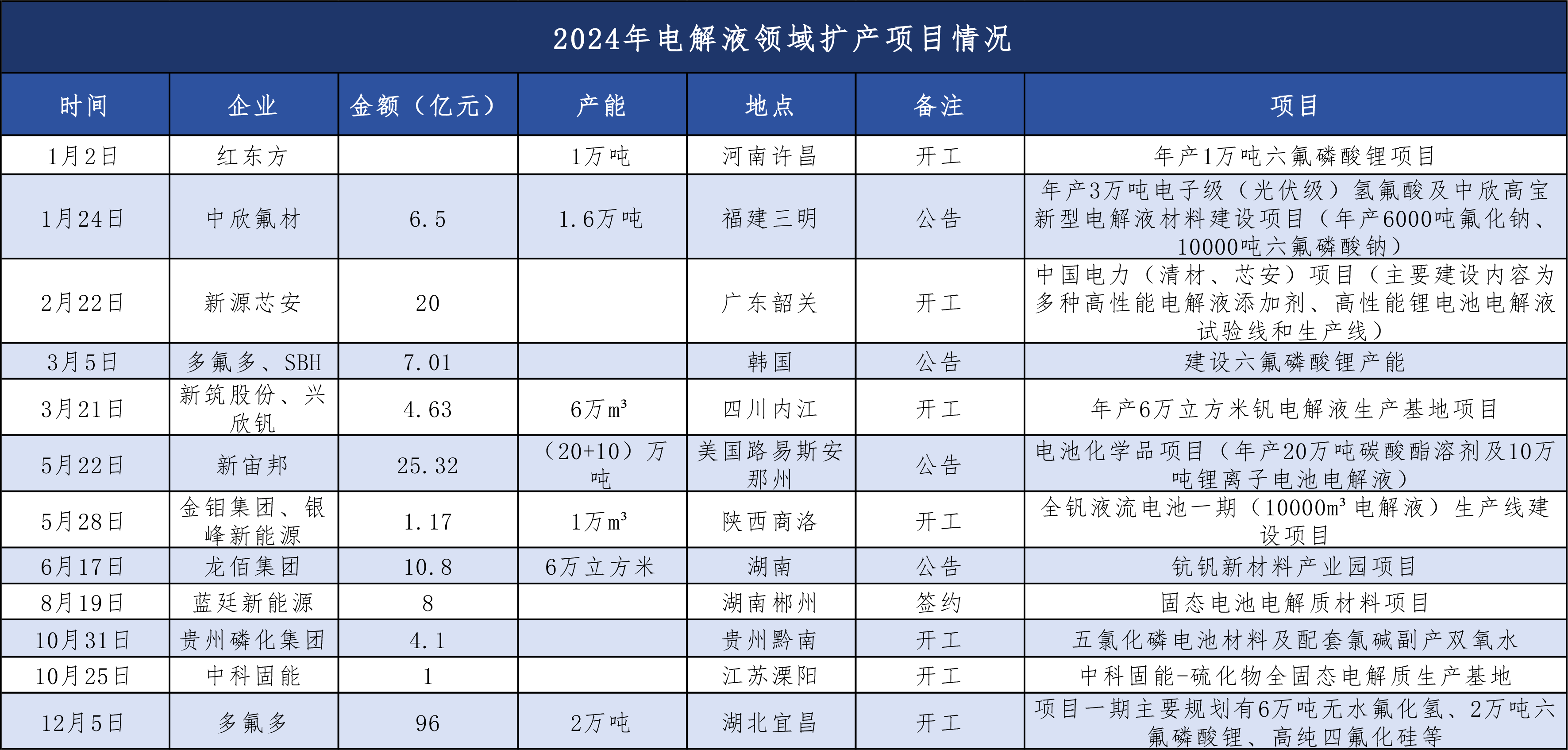 4ca7847cb490c9954a76da15e031baa9.png