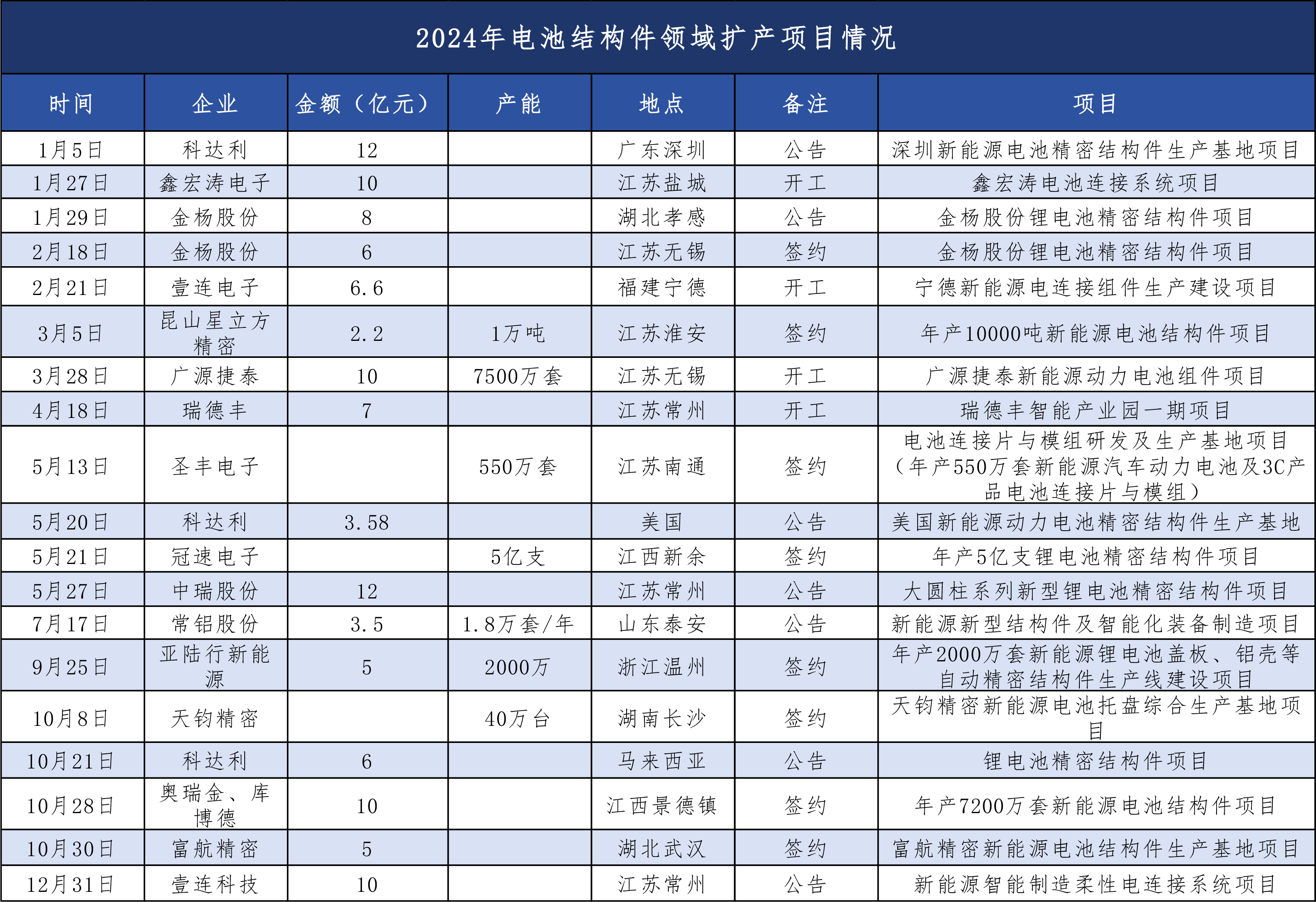 b6fa523799305e12867eadab026f897d.png