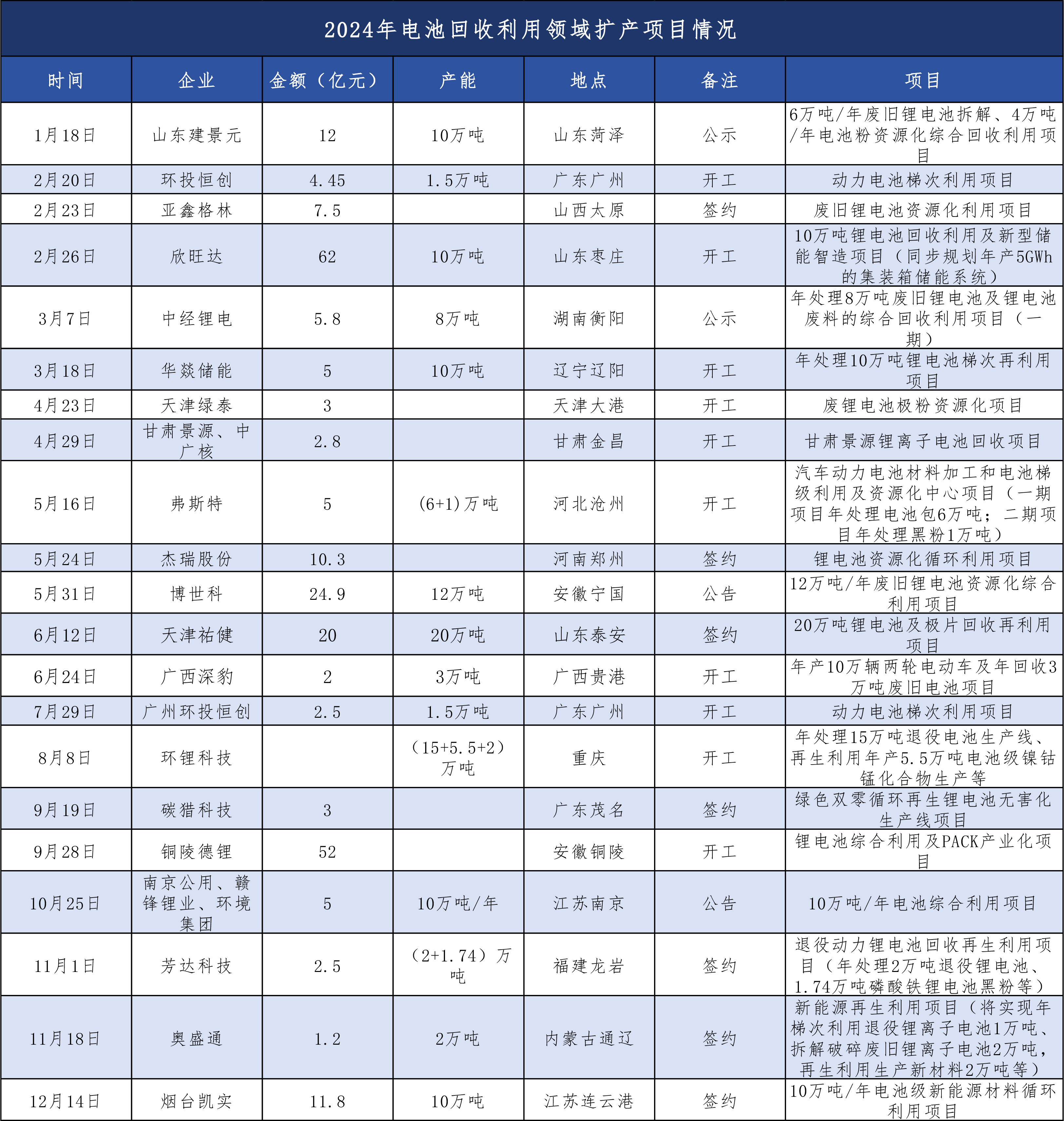 3a33a2f903437abd54bed8078cfdd1f2.png