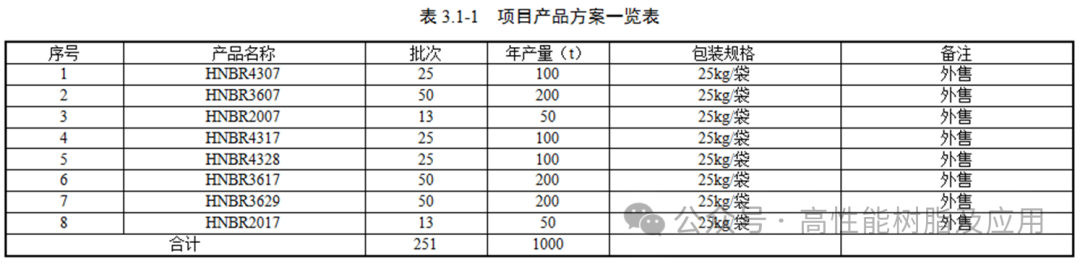 60ba6296d0ef21a3a489e976bc927480.png