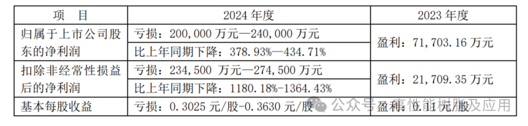 7ef8cec83d12a1032e64a4bd00c0469c.png