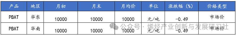 6a1e46861970a41a194aa847d6162235.png