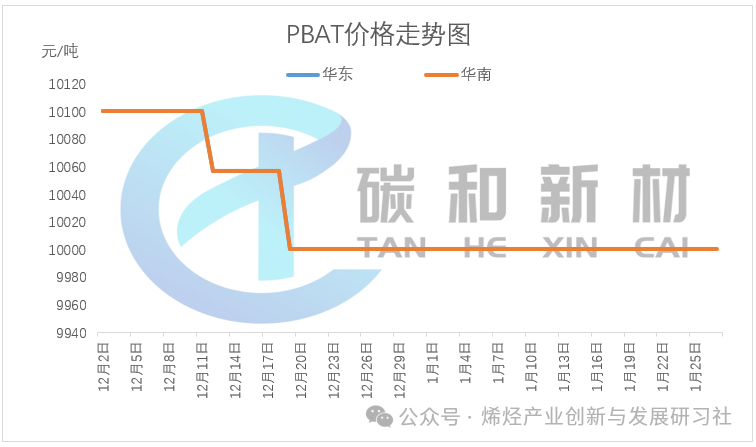 20c196ce4703397fed500dd448a17f93.png