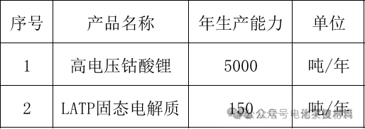 c377fcf44f7984e2cedd3982dd4c8e94.png