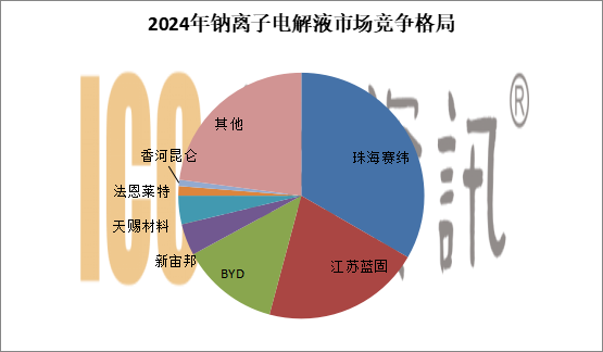 dffe7211dc2aa7e6677ac8bcba2a114e.png
