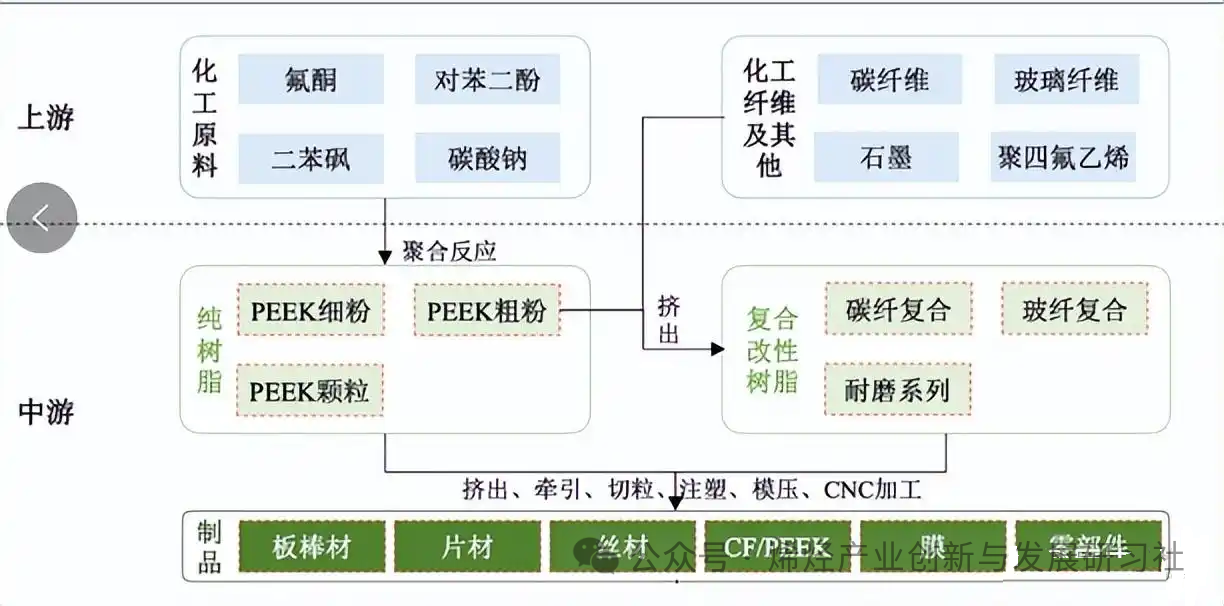 77faff6a2804d444130ce42df18c7e21.png