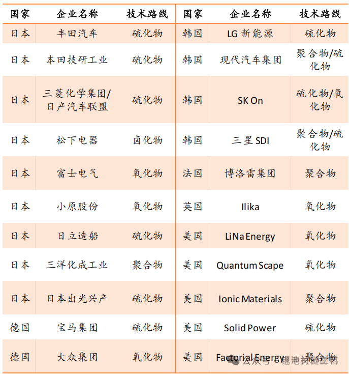 3380bfd17f23b81677ca7c3dc8eac4cd.png