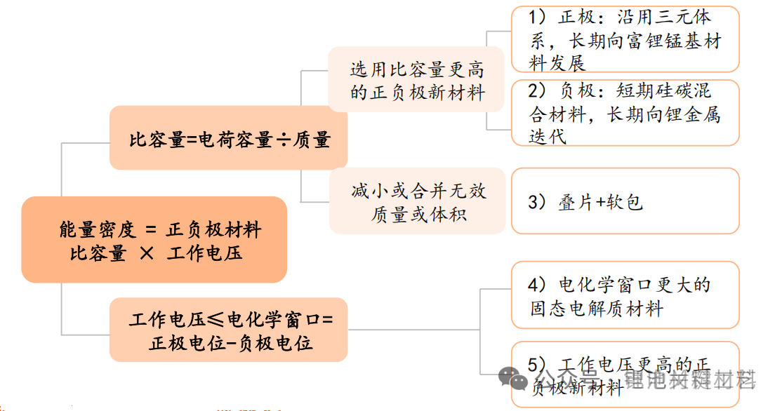35d96d11c0b0a2b2d66397e55a1dc263.png