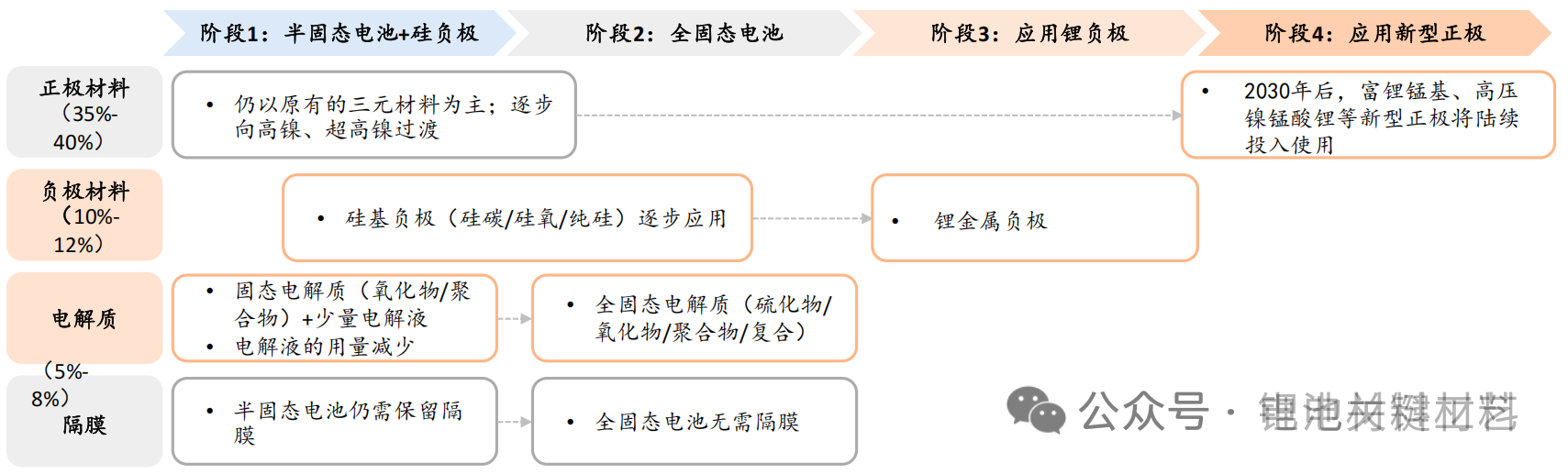 ef6da40dded82917666391dee03887f5.png