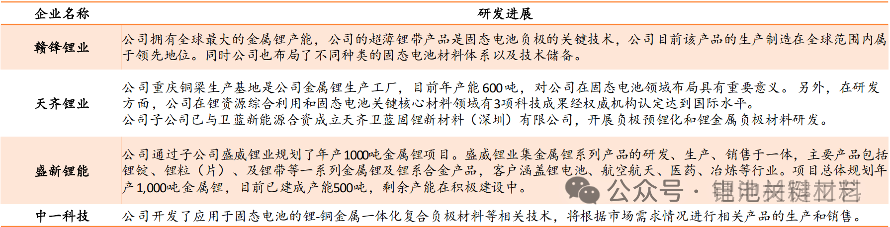 98d2c0cd79e203ae5fcfeed3fe3f7463.png