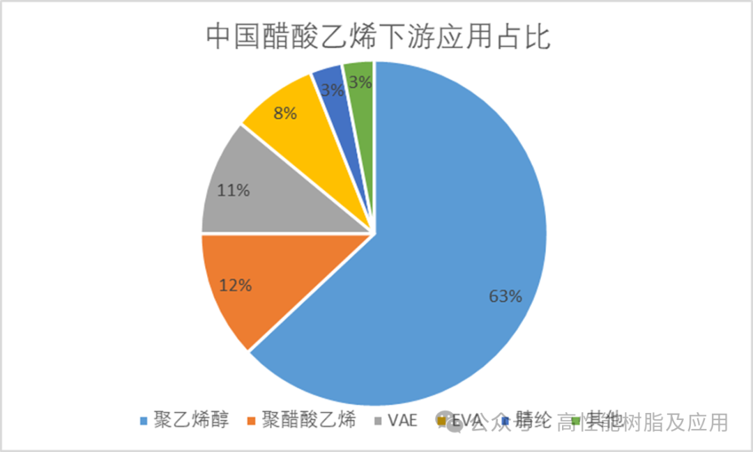 50cb7a74e468c02f61974f22fcb56b8a.png