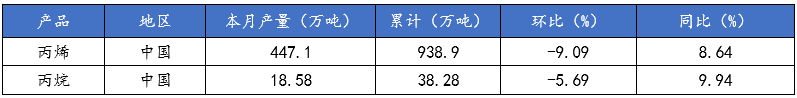 1e602982a65d55a48a5098bf20890325.png