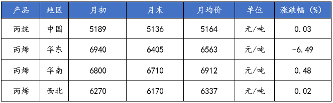 54a1836cc0ed0b6b6692fa147dff5fff.png